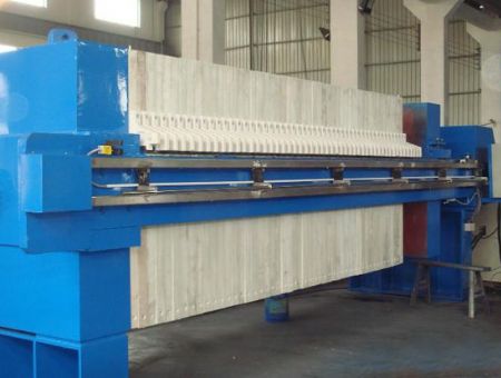 點擊查看詳細信息<br>標題：板框壓濾機 閱讀次數：2495